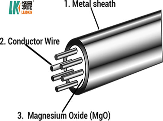 12.7mm SS316 Mineral İzoleli Metal Kılıflı Kablo Alüminyum Tel Zırhlı Kablo